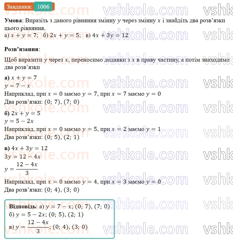 7-algebra-gp-bevz-vg-bevz-2024--rozdil-4-linijni-rivnyannya-ta-yih-sistemi-23-grafik-linijnogo-rivnyannya-z-dvoma-zminnimi-1006.jpg