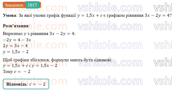 7-algebra-gp-bevz-vg-bevz-2024--rozdil-4-linijni-rivnyannya-ta-yih-sistemi-23-grafik-linijnogo-rivnyannya-z-dvoma-zminnimi-1017.jpg