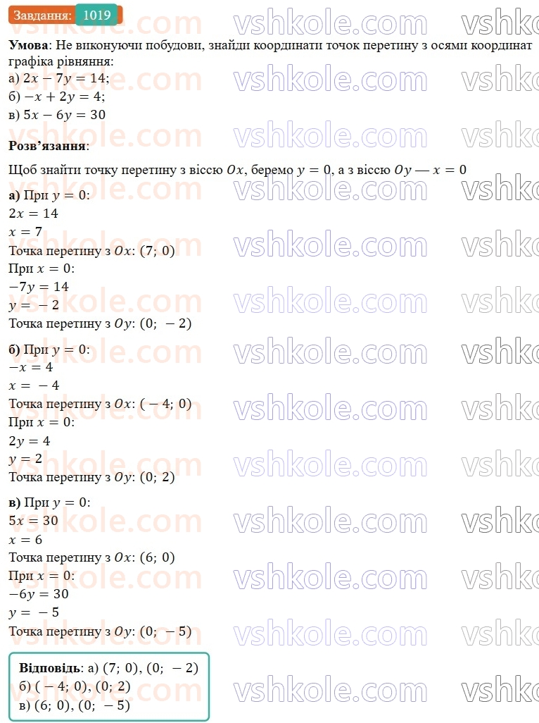 7-algebra-gp-bevz-vg-bevz-2024--rozdil-4-linijni-rivnyannya-ta-yih-sistemi-23-grafik-linijnogo-rivnyannya-z-dvoma-zminnimi-1019.jpg