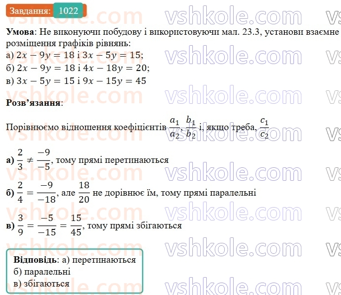 7-algebra-gp-bevz-vg-bevz-2024--rozdil-4-linijni-rivnyannya-ta-yih-sistemi-23-grafik-linijnogo-rivnyannya-z-dvoma-zminnimi-1022.jpg