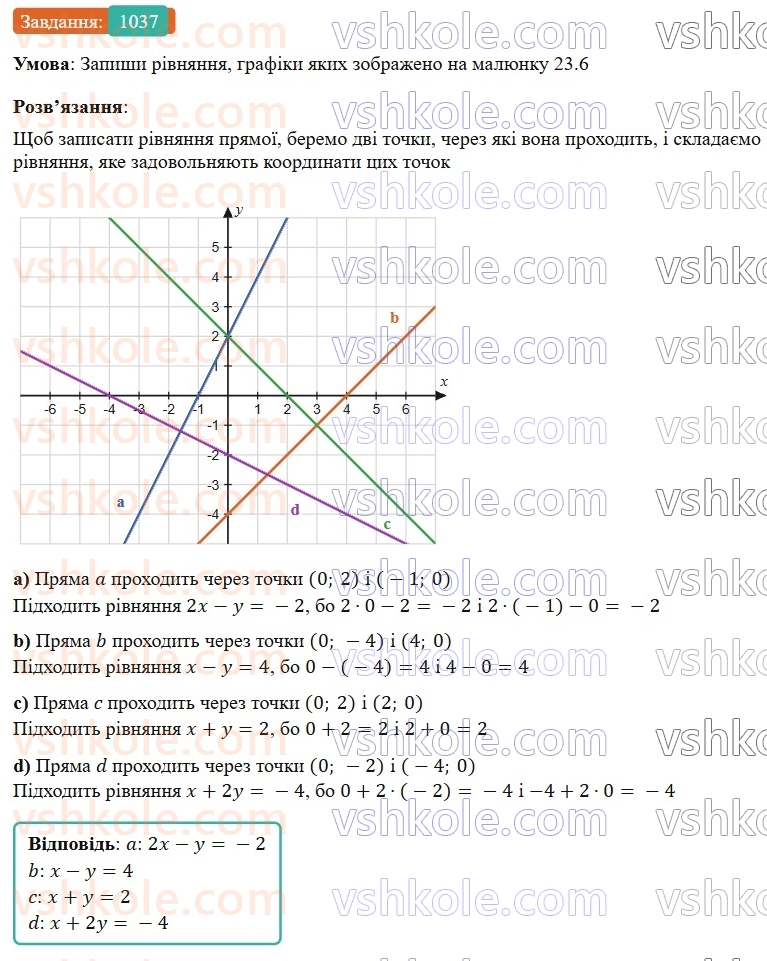 7-algebra-gp-bevz-vg-bevz-2024--rozdil-4-linijni-rivnyannya-ta-yih-sistemi-23-grafik-linijnogo-rivnyannya-z-dvoma-zminnimi-1037.jpg