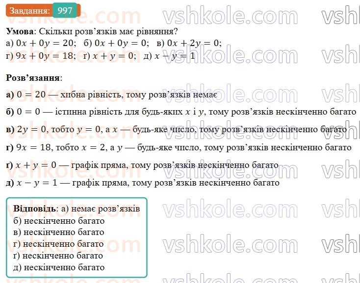 7-algebra-gp-bevz-vg-bevz-2024--rozdil-4-linijni-rivnyannya-ta-yih-sistemi-23-grafik-linijnogo-rivnyannya-z-dvoma-zminnimi-997.jpg