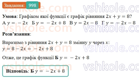7-algebra-gp-bevz-vg-bevz-2024--rozdil-4-linijni-rivnyannya-ta-yih-sistemi-23-grafik-linijnogo-rivnyannya-z-dvoma-zminnimi-998.jpg
