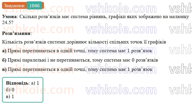 7-algebra-gp-bevz-vg-bevz-2024--rozdil-4-linijni-rivnyannya-ta-yih-sistemi-24-sistemi-rivnyan-1046.jpg