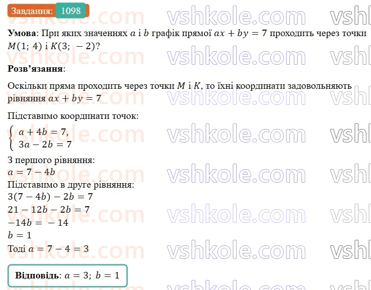 7-algebra-gp-bevz-vg-bevz-2024--rozdil-4-linijni-rivnyannya-ta-yih-sistemi-25-rozvyazuvannya-sistem-linijnih-rivnyan-metodom-pidstanovki-1098.jpg