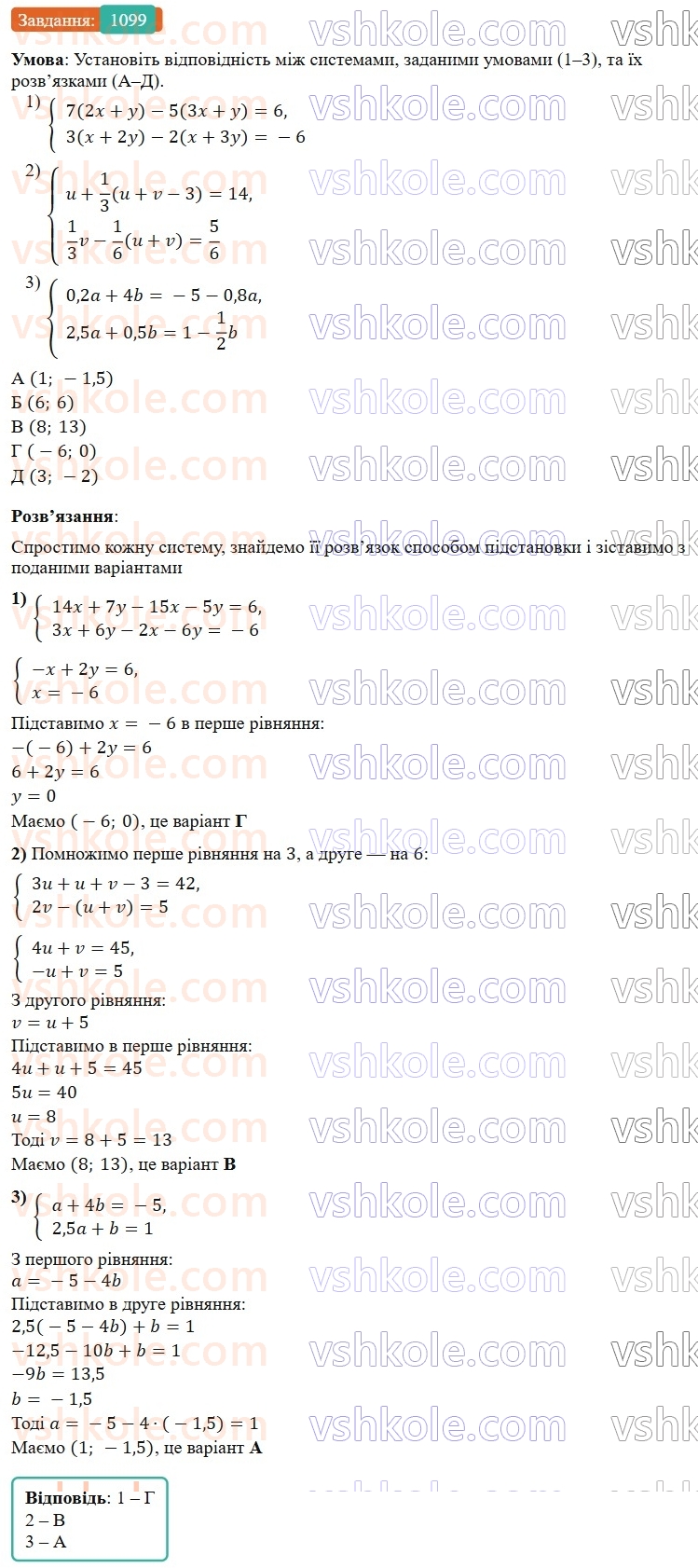 7-algebra-gp-bevz-vg-bevz-2024--rozdil-4-linijni-rivnyannya-ta-yih-sistemi-25-rozvyazuvannya-sistem-linijnih-rivnyan-metodom-pidstanovki-1099.jpg