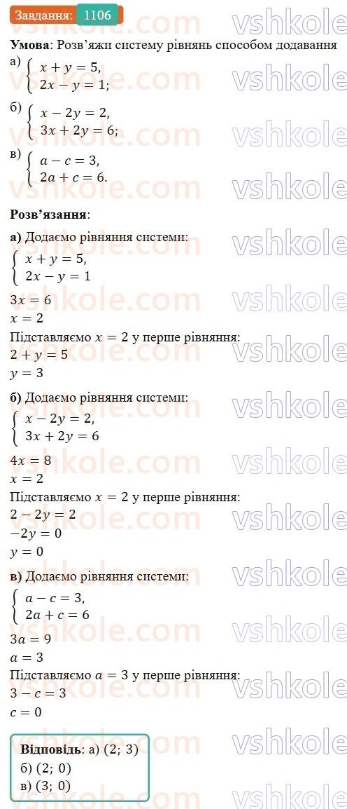 7-algebra-gp-bevz-vg-bevz-2024--rozdil-4-linijni-rivnyannya-ta-yih-sistemi-26-rozvyazuvannya-linijnih-rivnyan-metodom-dodavannya-1106.jpg