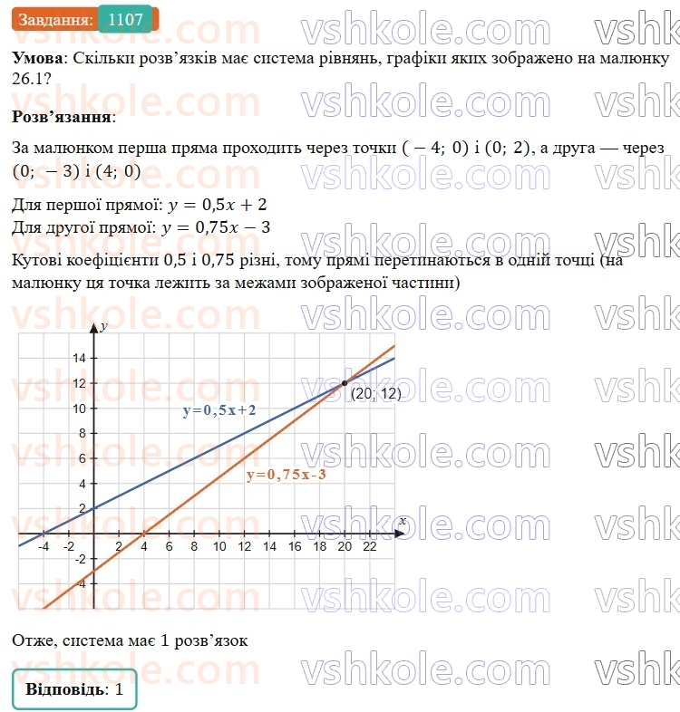 7-algebra-gp-bevz-vg-bevz-2024--rozdil-4-linijni-rivnyannya-ta-yih-sistemi-26-rozvyazuvannya-linijnih-rivnyan-metodom-dodavannya-1107.jpg