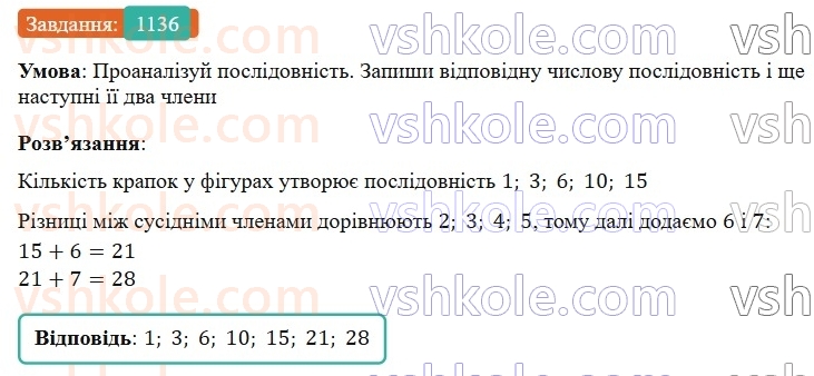 7-algebra-gp-bevz-vg-bevz-2024--rozdil-4-linijni-rivnyannya-ta-yih-sistemi-26-rozvyazuvannya-linijnih-rivnyan-metodom-dodavannya-1136.jpg