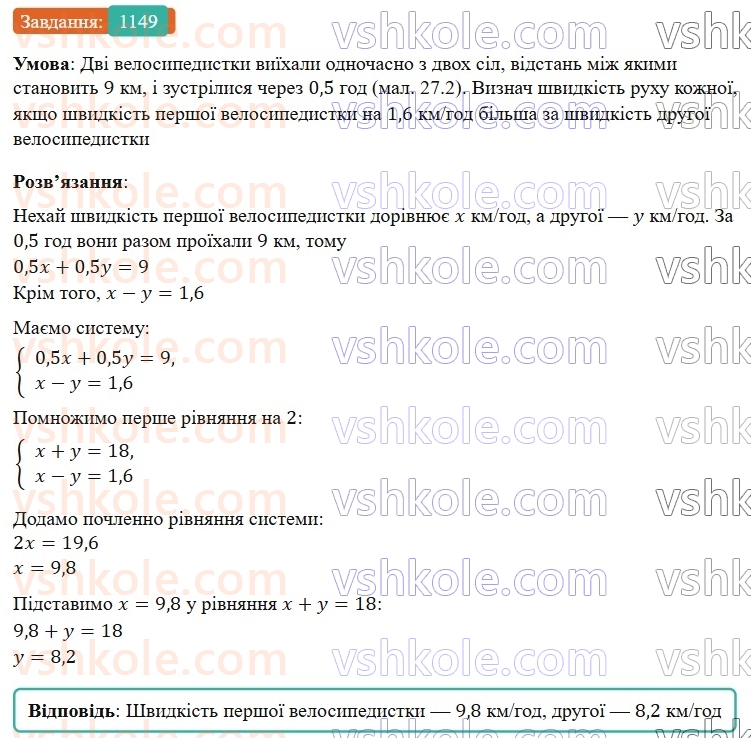 7-algebra-gp-bevz-vg-bevz-2024--rozdil-4-linijni-rivnyannya-ta-yih-sistemi-27-rozvyazuvannya-zadach-skladannyam-sistemi-rivnyan-1149.jpg