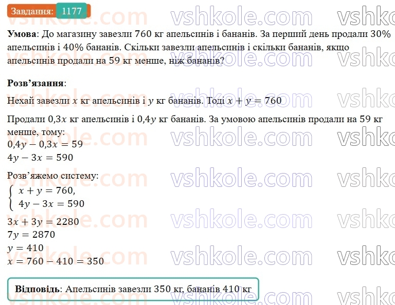 7-algebra-gp-bevz-vg-bevz-2024--rozdil-4-linijni-rivnyannya-ta-yih-sistemi-27-rozvyazuvannya-zadach-skladannyam-sistemi-rivnyan-1177.jpg