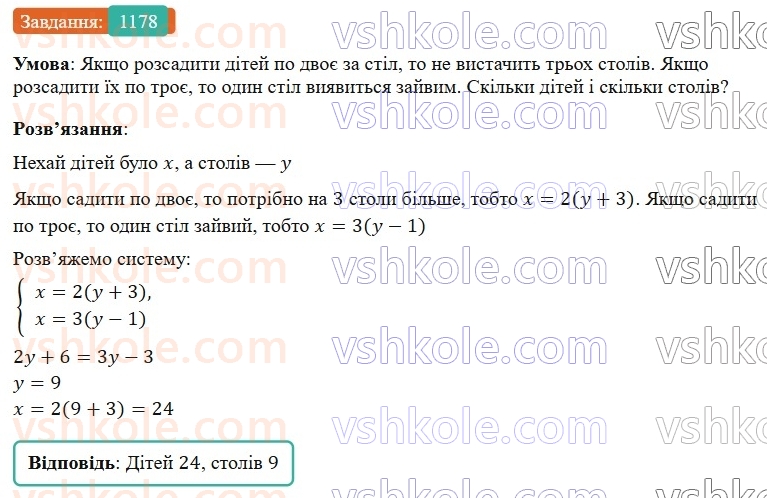 7-algebra-gp-bevz-vg-bevz-2024--rozdil-4-linijni-rivnyannya-ta-yih-sistemi-27-rozvyazuvannya-zadach-skladannyam-sistemi-rivnyan-1178.jpg