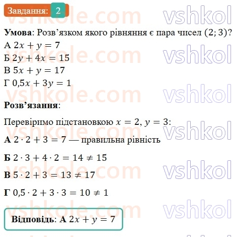7-algebra-gp-bevz-vg-bevz-2024--rozdil-4-linijni-rivnyannya-ta-yih-sistemi-gotuyemosya-do-tematichnogo-otsinyuvannya-7-2.jpg