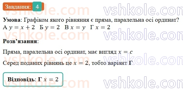 7-algebra-gp-bevz-vg-bevz-2024--rozdil-4-linijni-rivnyannya-ta-yih-sistemi-gotuyemosya-do-tematichnogo-otsinyuvannya-7-4.jpg