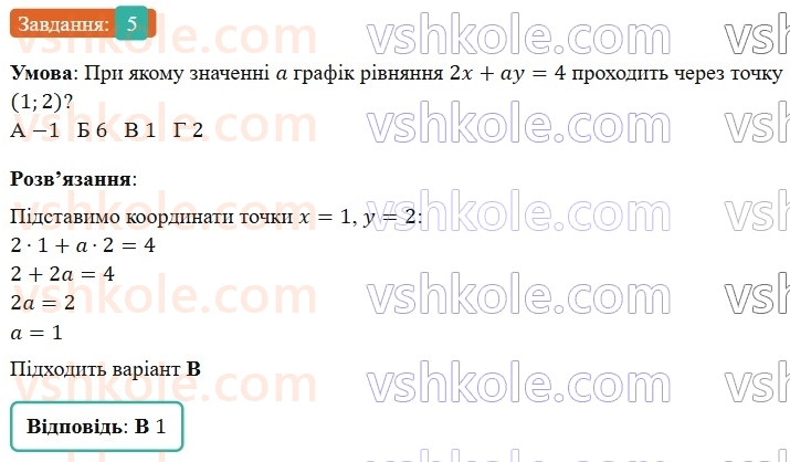 7-algebra-gp-bevz-vg-bevz-2024--rozdil-4-linijni-rivnyannya-ta-yih-sistemi-gotuyemosya-do-tematichnogo-otsinyuvannya-7-5.jpg