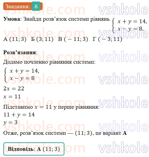 7-algebra-gp-bevz-vg-bevz-2024--rozdil-4-linijni-rivnyannya-ta-yih-sistemi-gotuyemosya-do-tematichnogo-otsinyuvannya-7-6.jpg