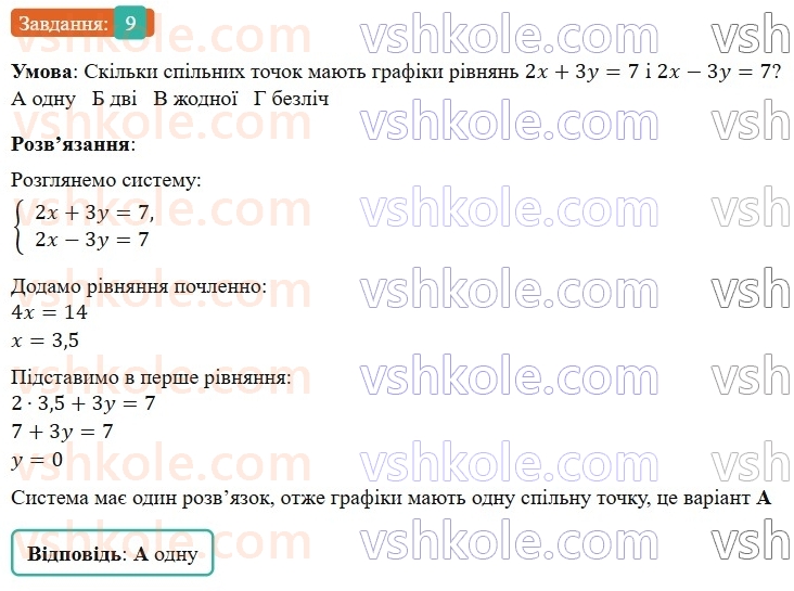 7-algebra-gp-bevz-vg-bevz-2024--rozdil-4-linijni-rivnyannya-ta-yih-sistemi-gotuyemosya-do-tematichnogo-otsinyuvannya-7-9.jpg