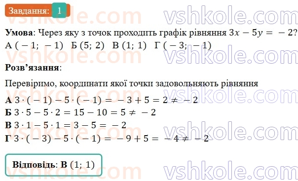 7-algebra-gp-bevz-vg-bevz-2024--rozdil-4-linijni-rivnyannya-ta-yih-sistemi-tipovi-zavdannya-do-kontrolnoyi-roboti-7-1.jpg