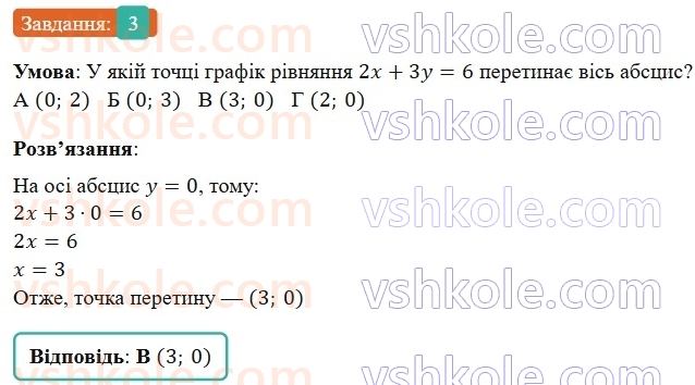 7-algebra-gp-bevz-vg-bevz-2024--rozdil-4-linijni-rivnyannya-ta-yih-sistemi-tipovi-zavdannya-do-kontrolnoyi-roboti-7-3.jpg