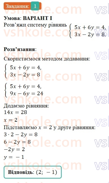 7-algebra-gp-bevz-vg-bevz-2024--rozdil-4-linijni-rivnyannya-ta-yih-sistemi-zavdannya-dlya-samostijnoyi-roboti-7-variant-1-1.jpg