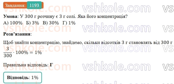7-algebra-gp-bevz-vg-bevz-2024--rozdil-5-stohastika-28-vidsotkovi-rozrahunki-1193.jpg