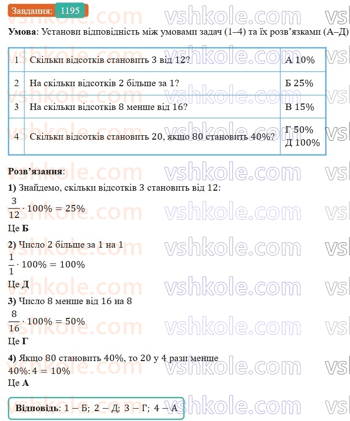 7-algebra-gp-bevz-vg-bevz-2024--rozdil-5-stohastika-28-vidsotkovi-rozrahunki-1195.jpg