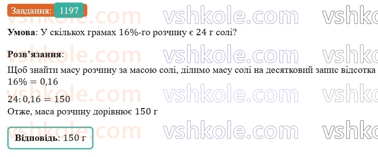 7-algebra-gp-bevz-vg-bevz-2024--rozdil-5-stohastika-28-vidsotkovi-rozrahunki-1197.jpg