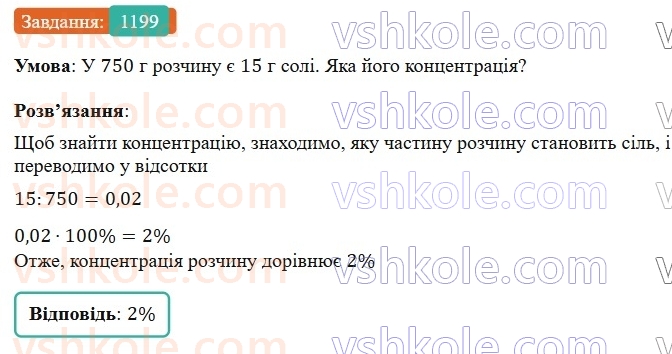 7-algebra-gp-bevz-vg-bevz-2024--rozdil-5-stohastika-28-vidsotkovi-rozrahunki-1199.jpg