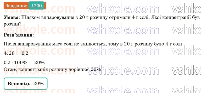 7-algebra-gp-bevz-vg-bevz-2024--rozdil-5-stohastika-28-vidsotkovi-rozrahunki-1200.jpg