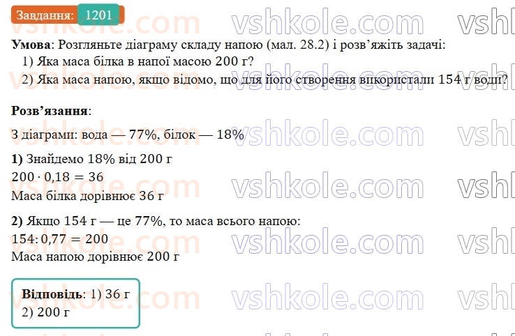 7-algebra-gp-bevz-vg-bevz-2024--rozdil-5-stohastika-28-vidsotkovi-rozrahunki-1201.jpg