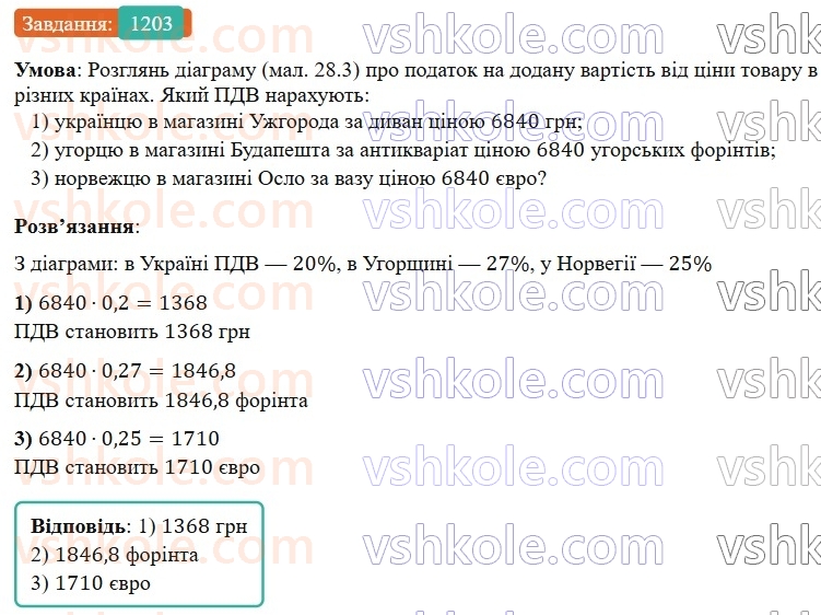 7-algebra-gp-bevz-vg-bevz-2024--rozdil-5-stohastika-28-vidsotkovi-rozrahunki-1203.jpg