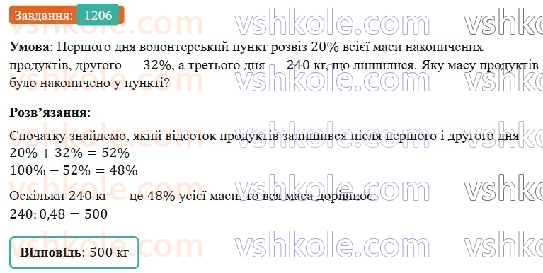 7-algebra-gp-bevz-vg-bevz-2024--rozdil-5-stohastika-28-vidsotkovi-rozrahunki-1206.jpg