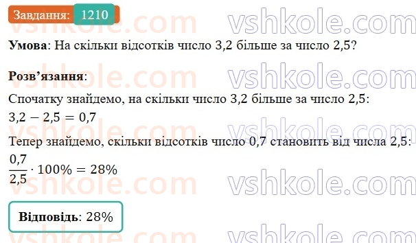 7-algebra-gp-bevz-vg-bevz-2024--rozdil-5-stohastika-28-vidsotkovi-rozrahunki-1210.jpg