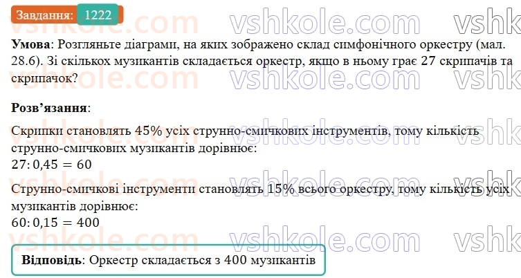 7-algebra-gp-bevz-vg-bevz-2024--rozdil-5-stohastika-28-vidsotkovi-rozrahunki-1222.jpg