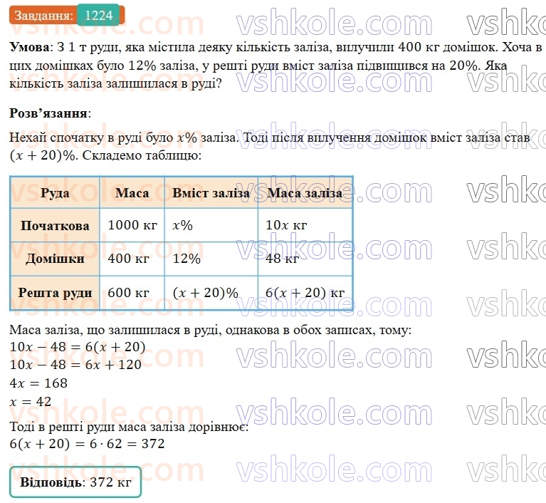 7-algebra-gp-bevz-vg-bevz-2024--rozdil-5-stohastika-28-vidsotkovi-rozrahunki-1224.jpg