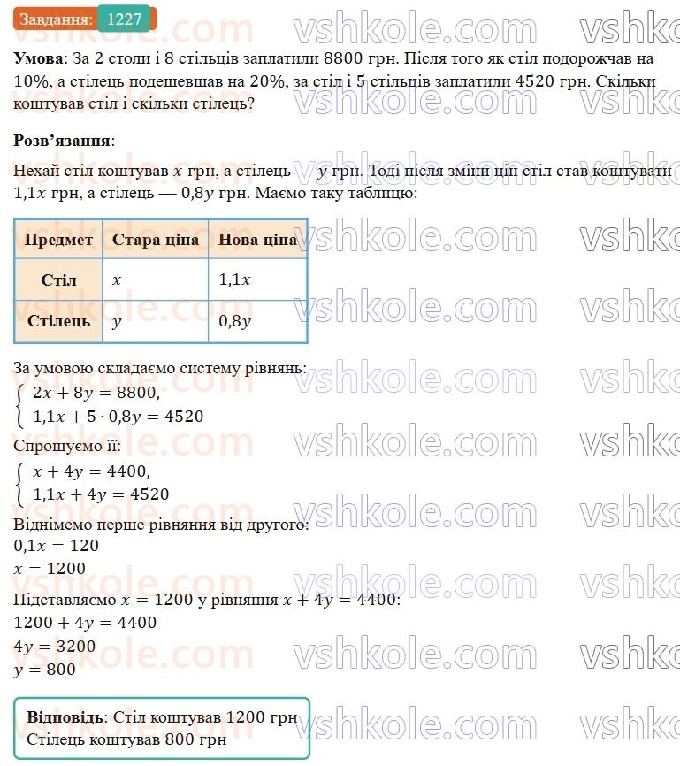 7-algebra-gp-bevz-vg-bevz-2024--rozdil-5-stohastika-28-vidsotkovi-rozrahunki-1227.jpg