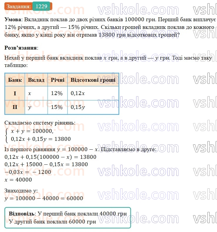7-algebra-gp-bevz-vg-bevz-2024--rozdil-5-stohastika-28-vidsotkovi-rozrahunki-1229.jpg