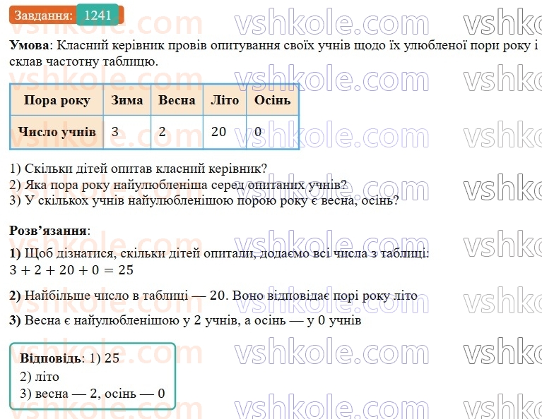 7-algebra-gp-bevz-vg-bevz-2024--rozdil-5-stohastika-29-zbir-ta-analiz-danih-1241.jpg