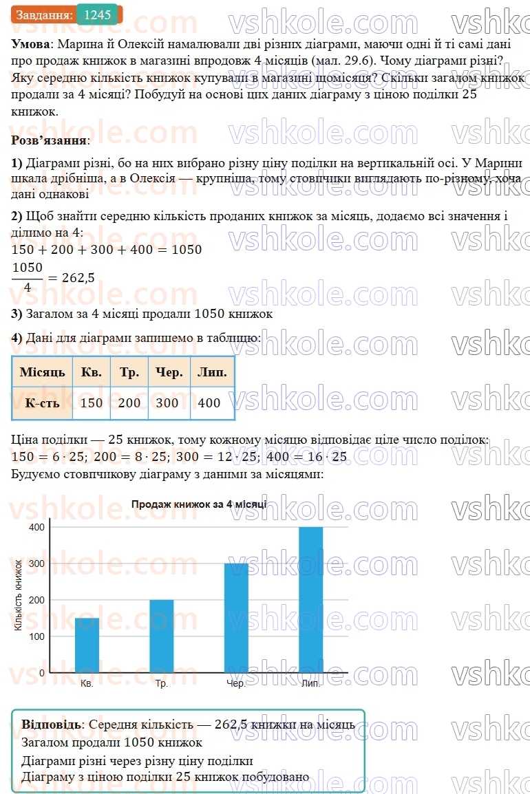 7-algebra-gp-bevz-vg-bevz-2024--rozdil-5-stohastika-29-zbir-ta-analiz-danih-1245.jpg