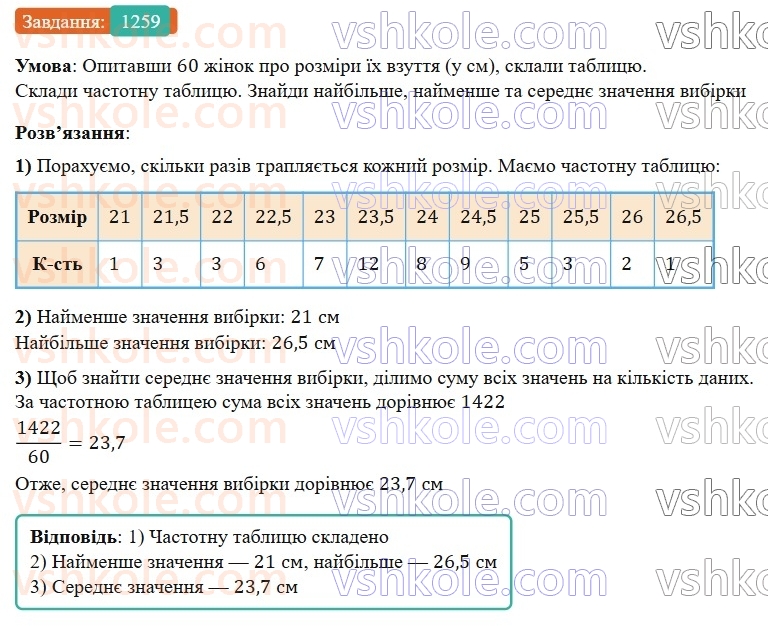 7-algebra-gp-bevz-vg-bevz-2024--rozdil-5-stohastika-29-zbir-ta-analiz-danih-1259.jpg