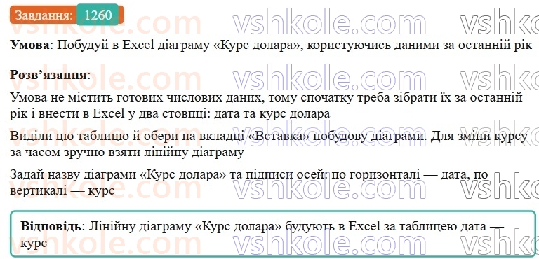 7-algebra-gp-bevz-vg-bevz-2024--rozdil-5-stohastika-29-zbir-ta-analiz-danih-1260.jpg