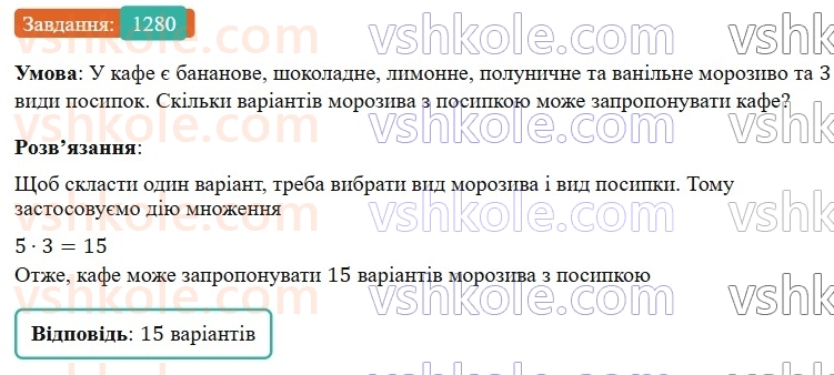 7-algebra-gp-bevz-vg-bevz-2024--rozdil-5-stohastika-30-kombinatorni-zadachi-1280.jpg