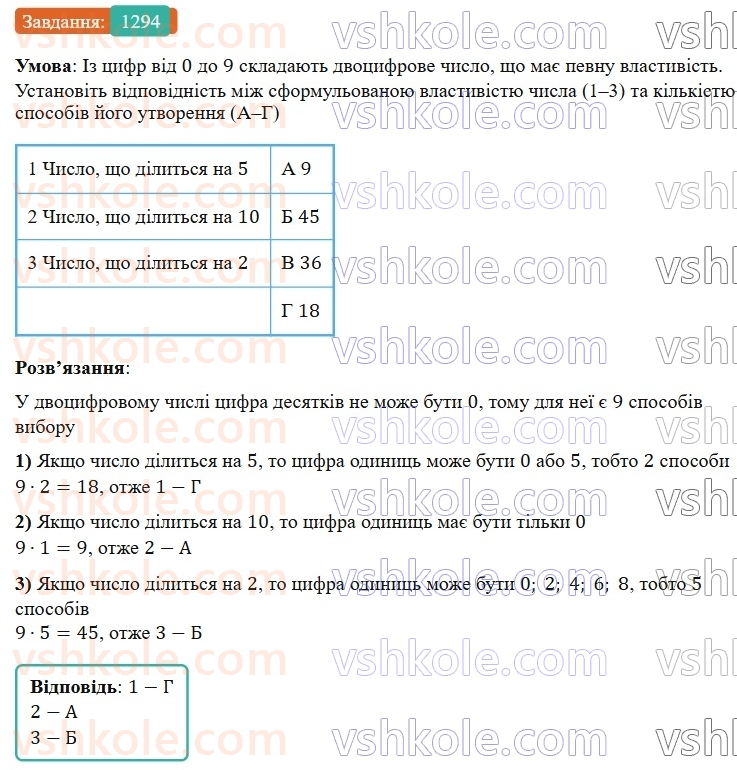 7-algebra-gp-bevz-vg-bevz-2024--rozdil-5-stohastika-30-kombinatorni-zadachi-1294.jpg