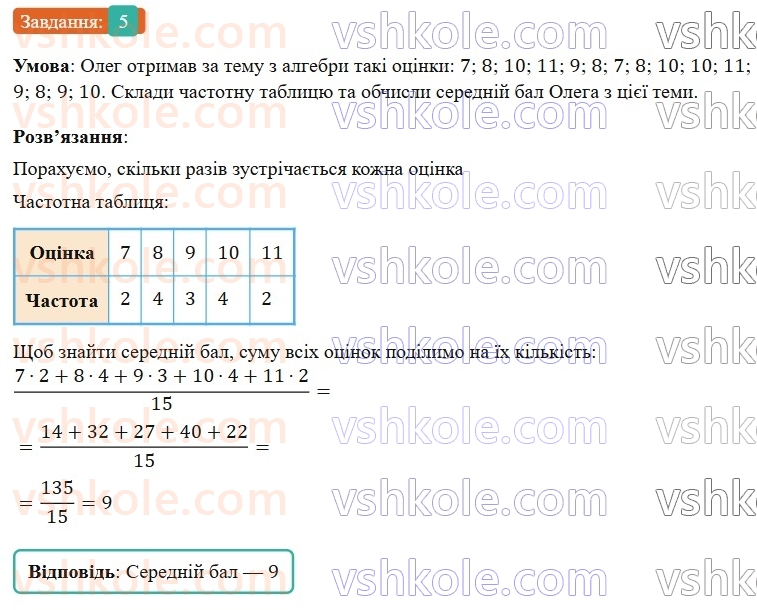 7-algebra-gp-bevz-vg-bevz-2024--rozdil-5-stohastika-tipovi-zavdannya-do-kontrolnoyi-roboti-8-5.jpg