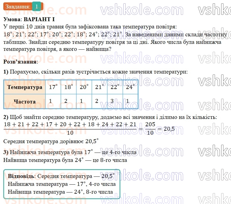 7-algebra-gp-bevz-vg-bevz-2024--rozdil-5-stohastika-zavdannya-dlya-samostijnoyi-roboti-8-variant-1-1-rnd8594.jpg