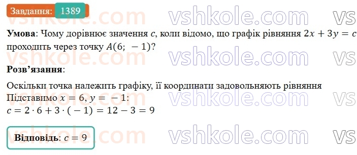 7-algebra-gp-bevz-vg-bevz-2024--zadachi-i-vpravi-dlya-povtorennya-1389.jpg