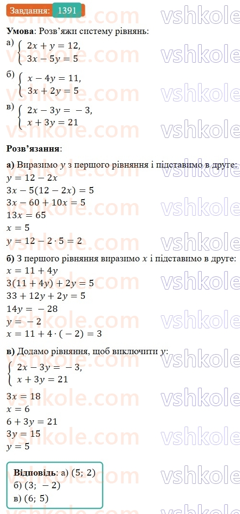 7-algebra-gp-bevz-vg-bevz-2024--zadachi-i-vpravi-dlya-povtorennya-1391.jpg