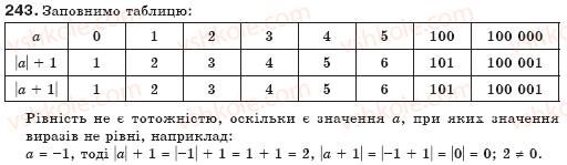 7-algebra-gp-bevz-vg-bevz-243
