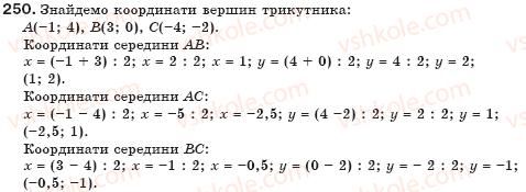 7-algebra-gp-bevz-vg-bevz-250