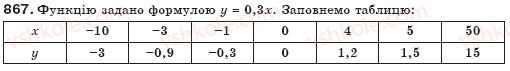 7-algebra-gp-bevz-vg-bevz-867